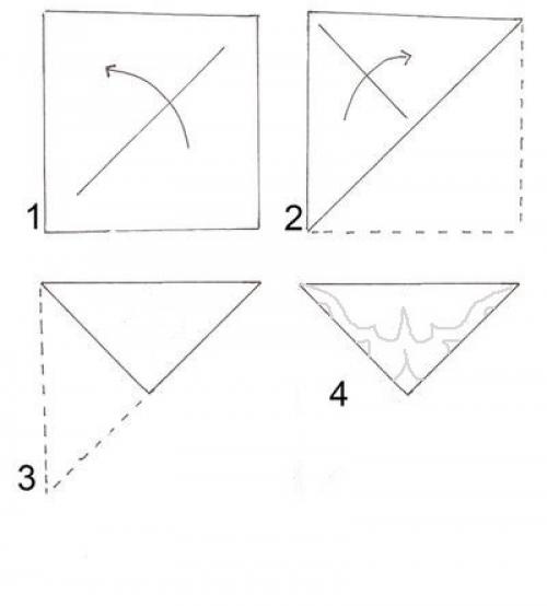 Как научиться вырезать лобзиком по дереву. Электролобзик 14