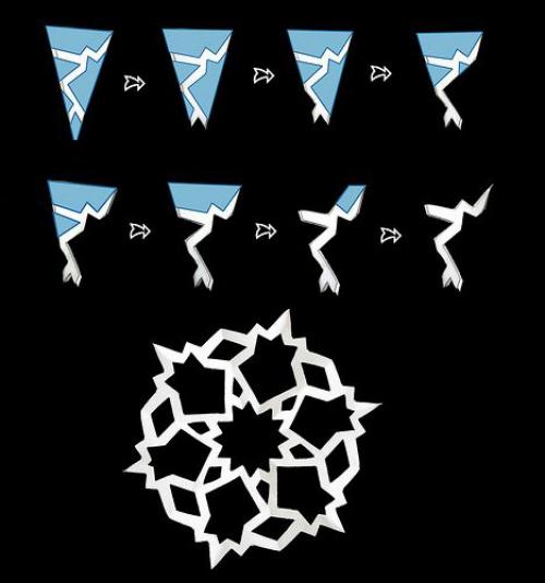 Как научиться вырезать снежинки. Как вырезать снежинки из бумаги: более 120 пошаговых схем и шаблонов для вырезания