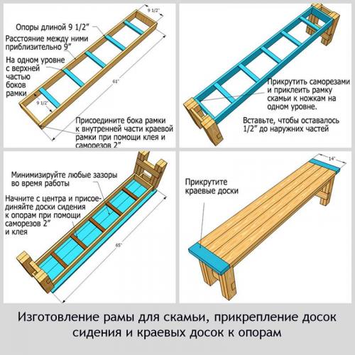 Садовая лавочка из металла со спинкой своими руками чертежи. Фото садовых скамеек: какие материалы подойдут