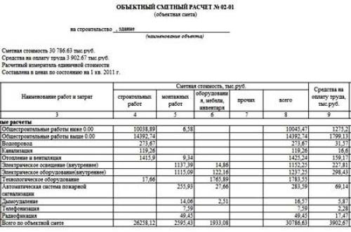 Ландшафтное проектирование. Как проходит составление ландшафтного проекта
