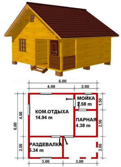 Бани из бруса сборка. Деревянная банька из бруса 03 Бани из бруса сборка. Деревянная банька из бруса 03