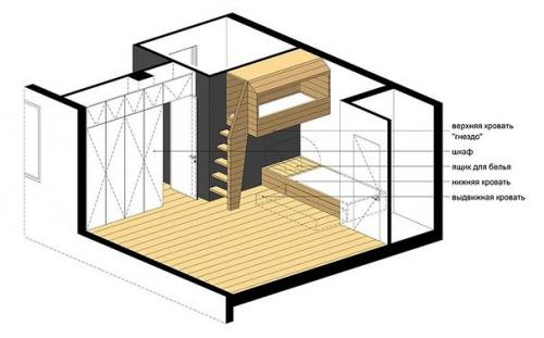 Интересная идея для детской комнаты 01