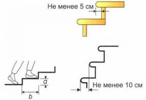Лестница из уголка своими руками. Как сварить лестницу из металлического уголка – инструкция и видео