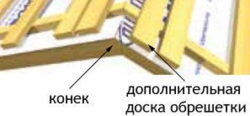 Как покрыть ломаную крышу металлочерепицей. Кровельное покрытие 11 Как покрыть ломаную крышу металлочерепицей. Кровельное покрытие 11