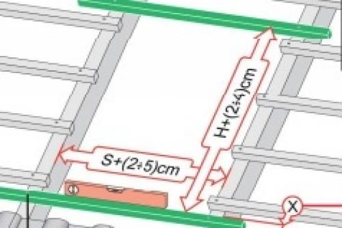 Мансардные окна fakro установка. Монтаж оконной рамы  