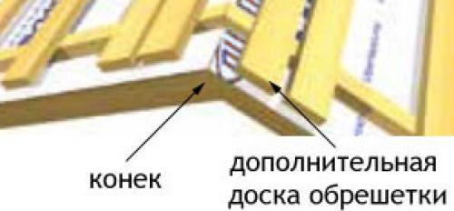 Монтаж обрешетки под металлочерепицу. Обрешетка под металлочерепицу: правильный шаг и расчет количества