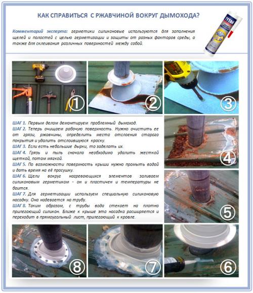 Как избежать повреждений крыши из мелких листов профнастила. Причины повреждений крыши из профнастила