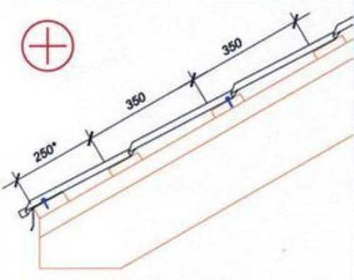 Как крепить металлочерепицу саморезами к обрешётке. Какие саморезы необходимо использовать и куда их вкручивать 19 Как крепить металлочерепицу саморезами к обрешётке. Какие саморезы необходимо использовать и куда их вкручивать 19