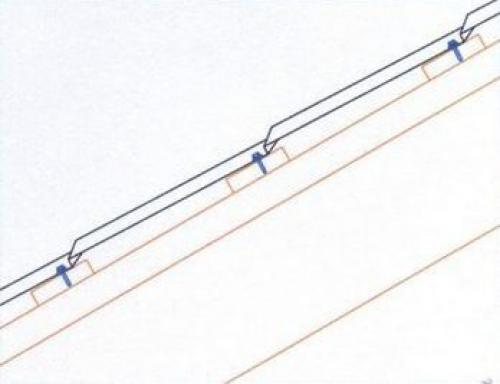 Как крепить металлочерепицу саморезами к обрешётке. Какие саморезы необходимо использовать и куда их вкручивать 11 Как крепить металлочерепицу саморезами к обрешётке. Какие саморезы необходимо использовать и куда их вкручивать 11