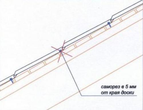 Как крепить металлочерепицу саморезами к обрешётке. Какие саморезы необходимо использовать и куда их вкручивать 12 Как крепить металлочерепицу саморезами к обрешётке. Какие саморезы необходимо использовать и куда их вкручивать 12