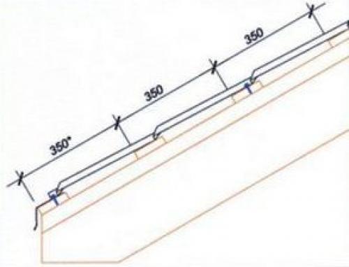 Как крепить металлочерепицу саморезами к обрешётке. Какие саморезы необходимо использовать и куда их вкручивать 20 Как крепить металлочерепицу саморезами к обрешётке. Какие саморезы необходимо использовать и куда их вкручивать 20