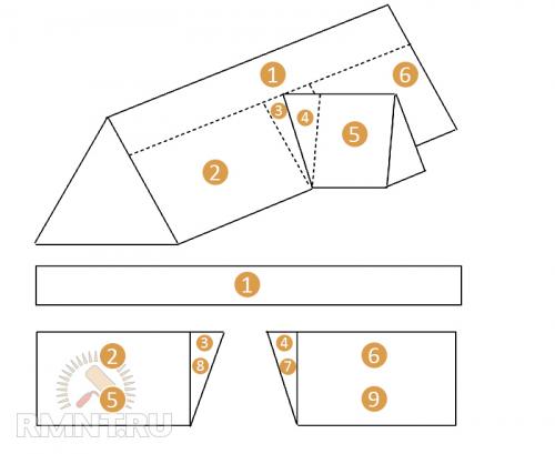 Монтаж металлочерепицы своими руками. Правила и требования к укладке металлочерепицы 13