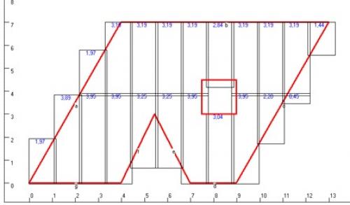 Как покрыть крышу металлочерепицей. Расчет количества материала