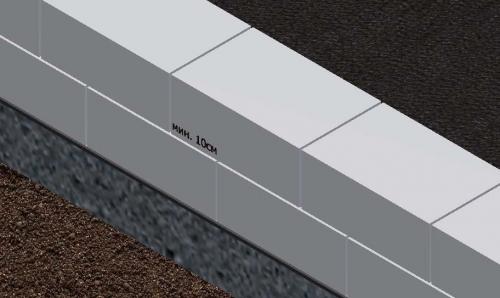Как класть газоблок правильно своими руками.  Кладка первого ряда 19 Как класть газоблок правильно своими руками.  Кладка первого ряда 19