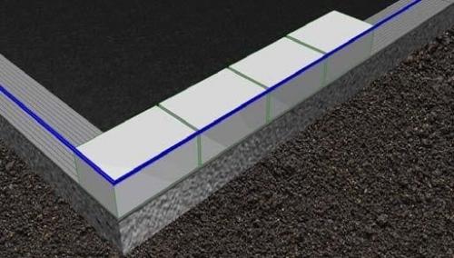 Как класть газоблок правильно своими руками.  Кладка первого ряда 18 Как класть газоблок правильно своими руками.  Кладка первого ряда 18