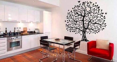 Декор стен своими руками на кухне. Декор стен на кухне – Креативные идеи оформления