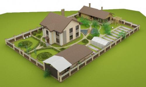 Двор 15 соток. Планировка участка 15 соток — пошаговая инструкция, как обустроить свой участок под ключ! (фото и видео)