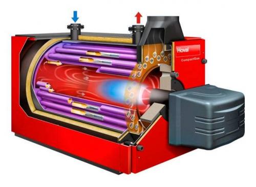 Отопление частного дома. Водяное 02 Отопление частного дома. Водяное 02