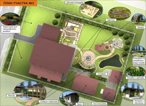 Какие особенности нужно учитывать при проектировании участка 15 соток в Москве. Практичная планировка участка 12-15 соток