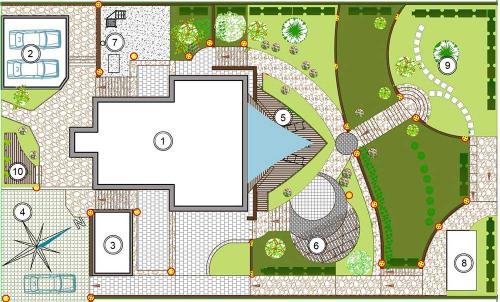 Как определить оптимальное зонирование участка 15 соток для разных целей. Практичная планировка участка 12-15 соток