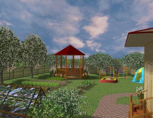 Какие растения лучше всего сажать на участке 15 соток. Ландшафтный дизайн участка 15 соток — 130 фото вариантов оформления и схемы размещения основных элементов