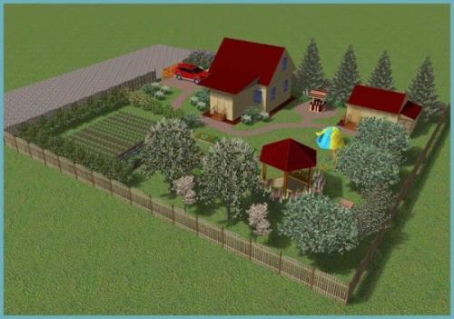 Какие DIY-проекты можно реализовать для украшения участка 15 соток. Как создать проект оформления участка 15 соток