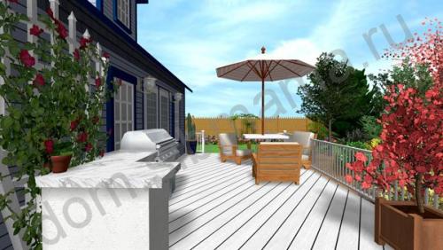 Как правильно распланировать прямоугольный участок 15 соток: практические советы 14 Как правильно распланировать прямоугольный участок 15 соток: практические советы 14