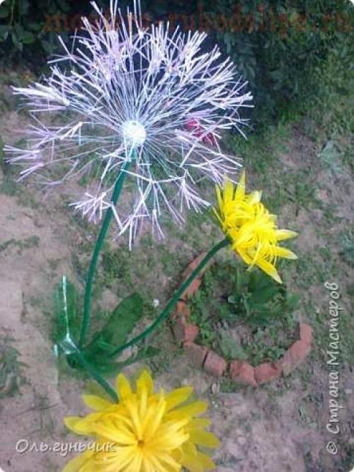 Совенок из пластиковых бутылок своими руками. Сова из пластиковой бутылки 34 Совенок из пластиковых бутылок своими руками. Сова из пластиковой бутылки 34