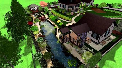 Что стоит учитывать при планировке дачного участка площадью 15 соток. Планировка участка 15 соток — с чего начать?