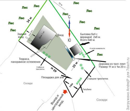 Какие ошибки наиболее часто допускаются при планировке участка 15 соток. Помогите правильно распланировать участок неправильной формы (15 соток)
