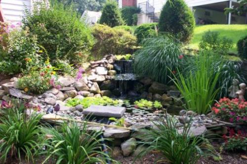 Какие функциональные зоны важны для вас (зона отдыха, детская площадка, огород). Зоны участка