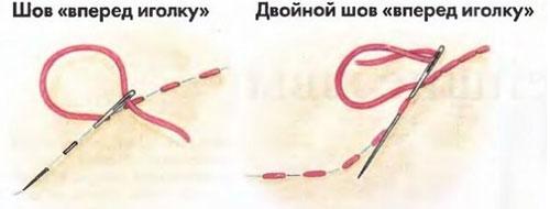 Выкройки игрушек и ёлки из фетра своими руками. Игрушки из фетра на Новый год: 52 выкройки