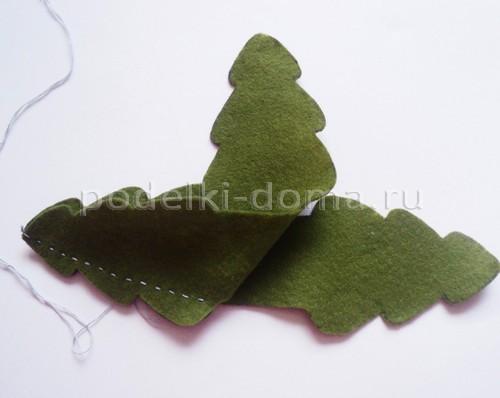 Елка из фетра поделка. Елочка из фетра объемная