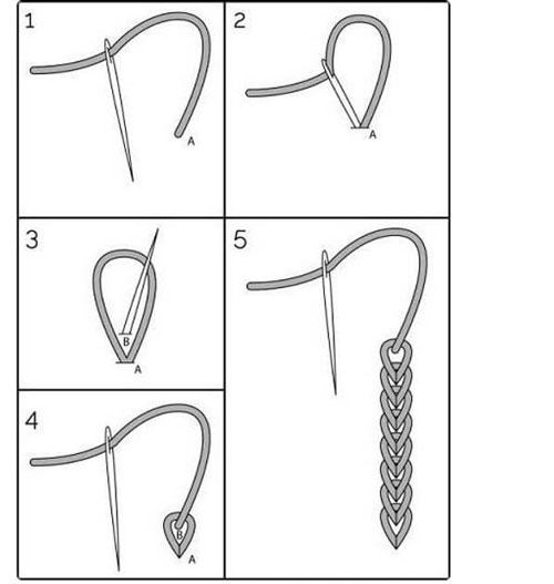 Выкройки игрушек и ёлки из фетра своими руками. Игрушки из фетра на Новый год: 52 выкройки