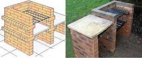Уличная печь из металла своими руками. Самая простая уличная печь: максимальный комфорт или минимум труда?