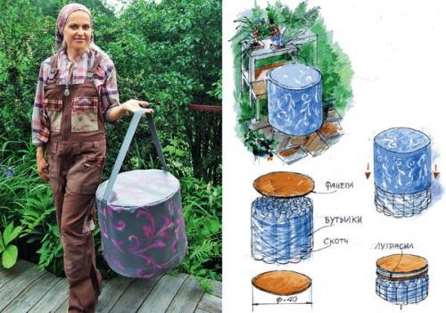 Можно ли сделать мебель из пластиковых бутылок. Мобильный пуф из пластиковых бутылок: мастер-класс