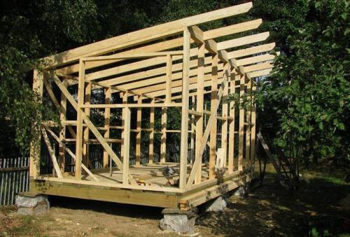 Строительство односкатной крыши из профнастила своими руками: простые инструкции 01