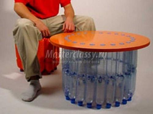 Большие пластиковые бутылки: 15 оригинальных способов их переработки 02