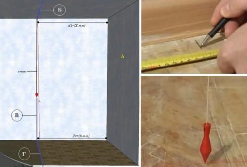 Как сделать перегородку из гипсокартона с дверью. Эта.  Подготовка