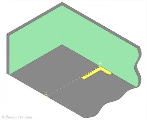 Как из гипсокартона сделать стену. Обшивка стен гипсокартоном 02 Как из гипсокартона сделать стену. Обшивка стен гипсокартоном 02