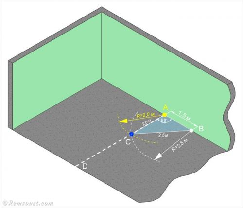 Как из гипсокартона сделать стену. Обшивка стен гипсокартоном 01 Как из гипсокартона сделать стену. Обшивка стен гипсокартоном 01