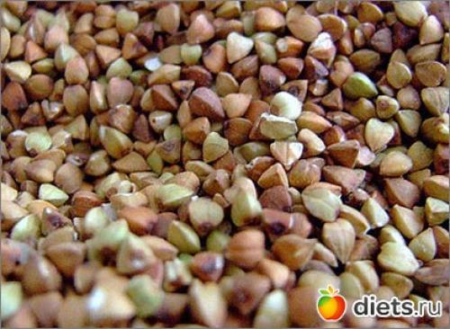 Вегетарианство или чем заменить мясо в рационе. Что едят вегетарианцы? 03 Вегетарианство или чем заменить мясо в рационе. Что едят вегетарианцы? 03