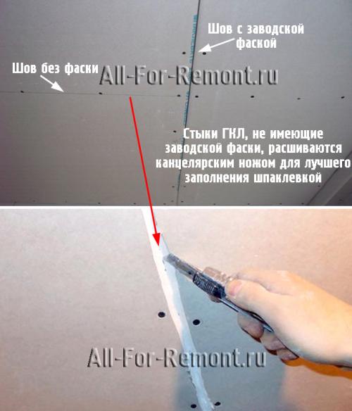 Отделка стен из гипсокартона под покраску. Подготовка к покраске