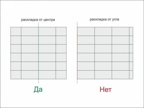 Как трафарет для плитки 20*30 отличается от других методов укладки. Правила распределения плитки при стандартном способе укладки