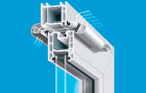 Как открыть пластиковое окно на микропроветривание. Виды микропроветривания