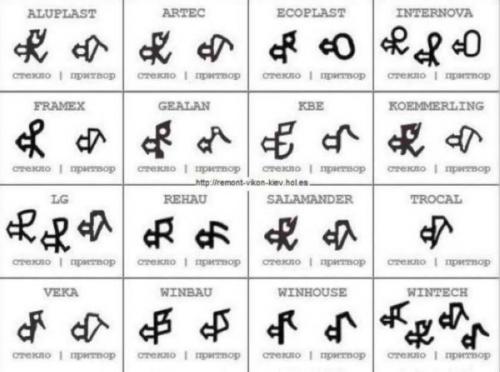 Ремонт окон своими руками. Замена уплотнителя