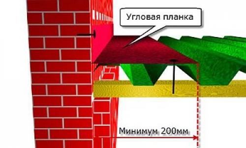 Примыкание кровли к стене. Примыкание мягкой кровли к стене зданий 02 Примыкание кровли к стене. Примыкание мягкой кровли к стене зданий 02