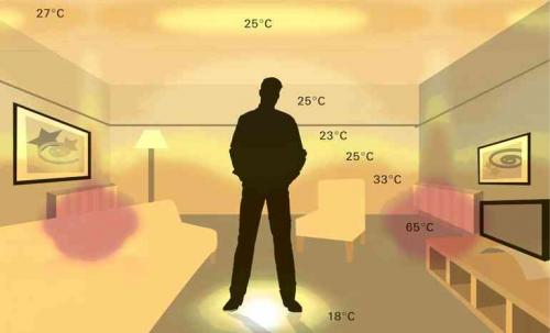 Почему темнеет пластик на окнах. Почему откосы на окнах чернеют — опасно ли это?