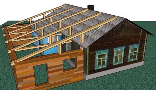 Как сделать примыкание крыши пристройки к дому. Варианты односкатных крыш пристроек 02 Как сделать примыкание крыши пристройки к дому. Варианты односкатных крыш пристроек 02