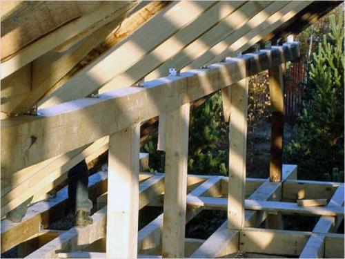 Двускатная крыша. Монтаж двухскатной крыши